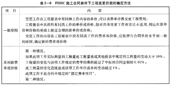 09一級建造師《建設(shè)工程項目管理》復(fù)習(xí)指導(dǎo)