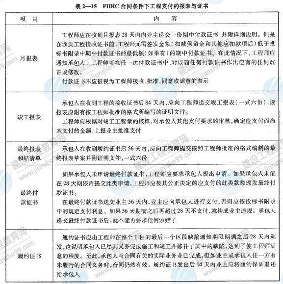 09一級建造師《建設(shè)工程項目管理》復(fù)習(xí)指導(dǎo)
