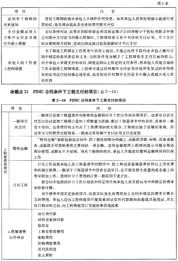 09一級建造師《建設(shè)工程項目管理》復(fù)習(xí)指導(dǎo)