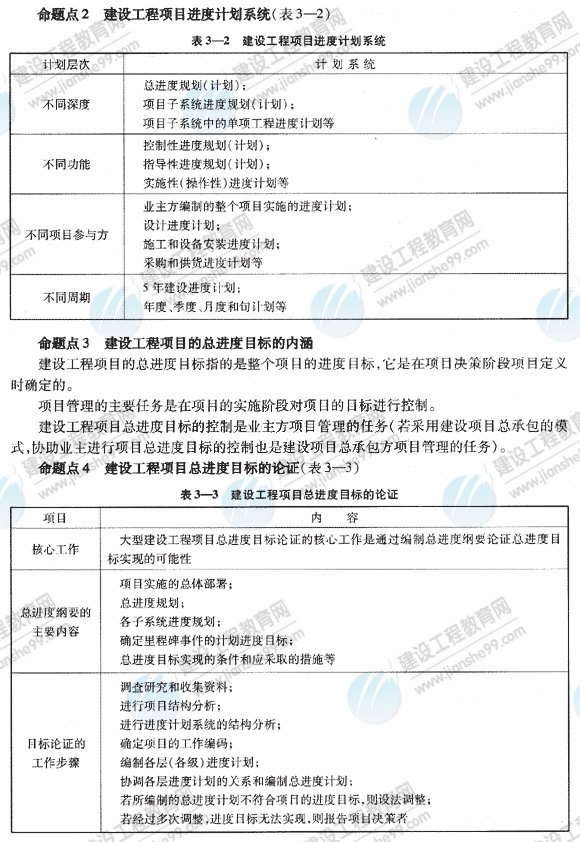 09一級(jí)建造師《建設(shè)工程項(xiàng)目管理》復(fù)習(xí)指導(dǎo)：（53）