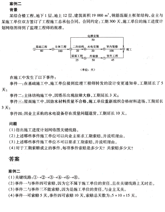 2010年二級建造師《建筑工程管理與實(shí)務(wù)》練習(xí)題（6） 