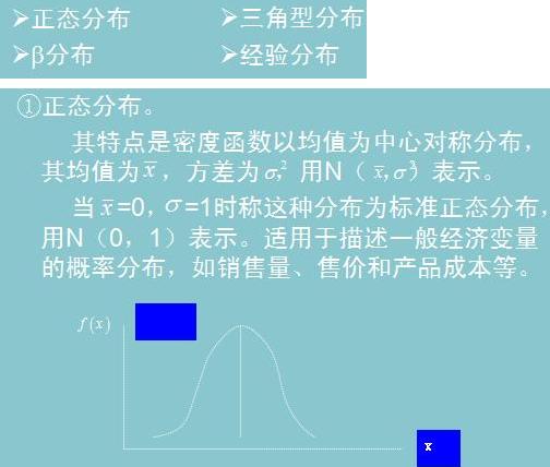 風險概率分布