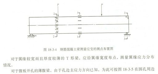 Y(ji)(gu){(dio)doԇ(yn)֪R(sh)c(din)2