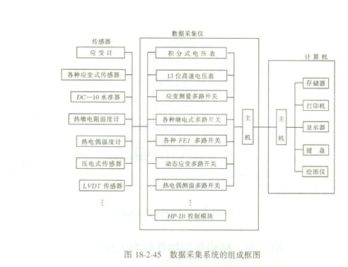 2010Y(ji)(gu)֪̎R(sh)c(din)1