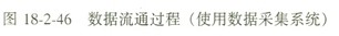 2010Y(ji)(gu)֪̎R(sh)c(din)1