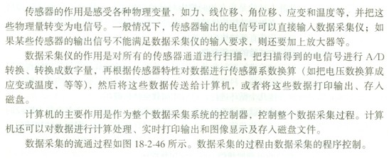 2010Y(ji)(gu)֪̎R(sh)c(din)1