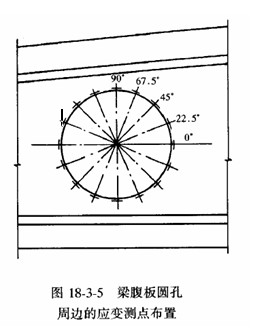 Y(ji)(gu){(dio)doԇ(yn)֪R(sh)c(din)2