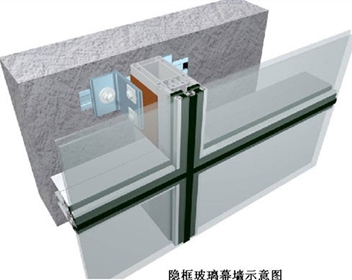 半隱框、隱框玻璃幕墻玻璃板塊制作規(guī)定和要求