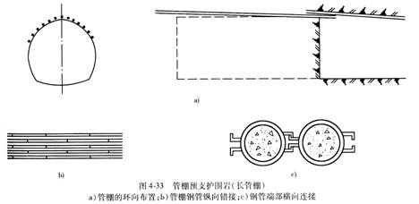 采用輔助施工方法對(duì)地層進(jìn)行預(yù)加固、超前支護(hù)或止水