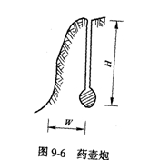 鋼釬炮