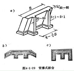 八字形橋臺