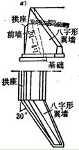 八字形橋臺