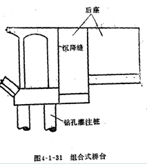 拱橋的其他形式橋臺