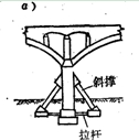 拱橋輕形墩、臺