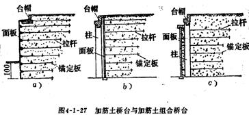 加筋土橋臺