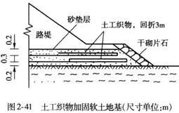 土工格柵