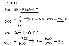 熟悉水利水電工程施工測(cè)量的要求