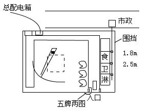 2012年一級建造師建筑工程專業(yè)課程講義