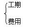 經(jīng)濟補償和工期順延
