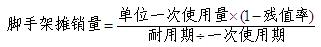 2012一級(jí)建造師《建設(shè)工程經(jīng)濟(jì)》輔導(dǎo)資料