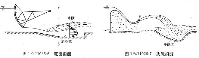 2012一級建造師《水利水電》知識點(diǎn)總結(jié)（2）