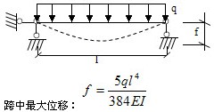 公式