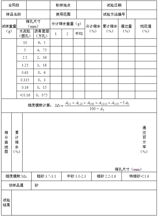 細集料篩分試驗記錄表
