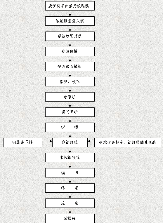 󏈷A(y)(yng)Tʩˇ̈D