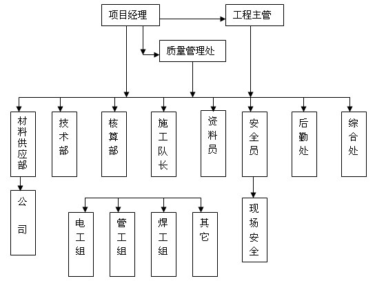 ĿMY(ji)(gu)