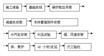 偠tb