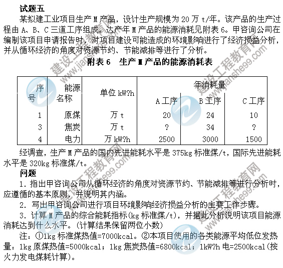 2011年注冊咨詢工程師考試現代咨詢方法與實務試題及答案