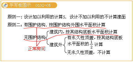 2012年造價(jià)工程師考試《技術(shù)與計(jì)量（建筑）》試題單選題第49題