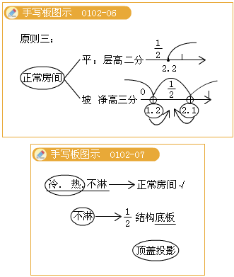 2012年造價(jià)工程師考試《技術(shù)與計(jì)量（建筑）》試題單選題第49題