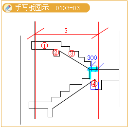 2012年造價工程師考試《技術(shù)與計量（建筑）》試題單選題第58題