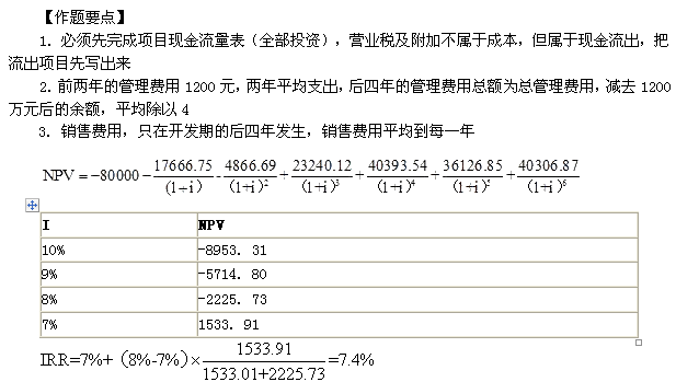 2012年房地產(chǎn)估價師《經(jīng)營與管理》試題計算題第2題