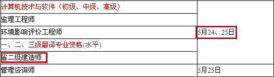 2014年連云港二級建造師考試時間為：5月24、25日