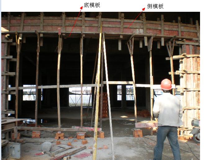 側模、底模