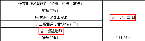 2014年江蘇常州二級建造師考試時(shí)間為：5月24、25日