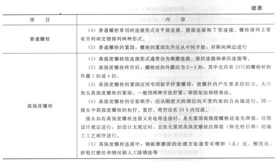 鋼結(jié)構(gòu)的螺栓連接