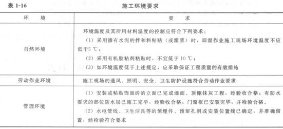 建筑裝飾裝修工程施工技術(shù)