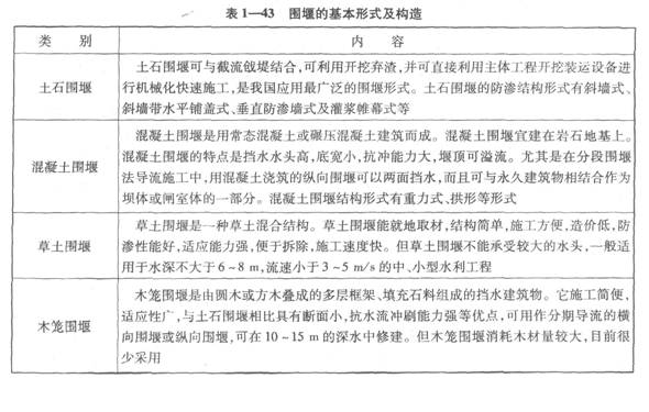 圍堰的基本形式及構(gòu)造