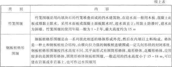 圍堰的基本形式及構(gòu)造