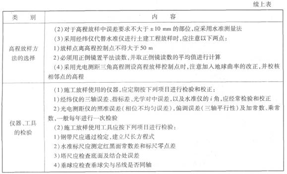水利水電工程施工放樣的基本工作
