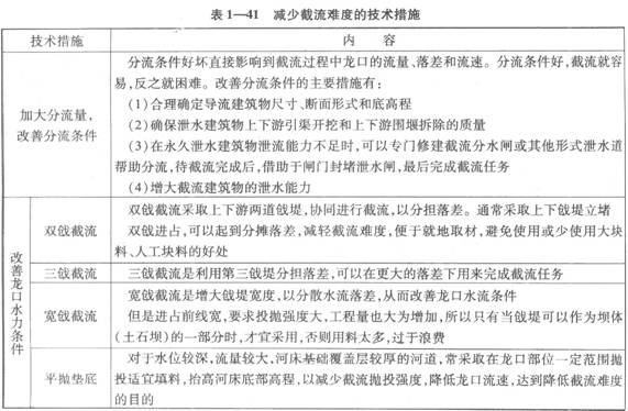 減少截流難度的技術(shù)措施