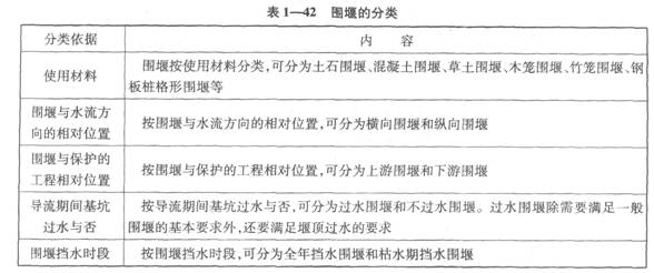 圍堰的分類