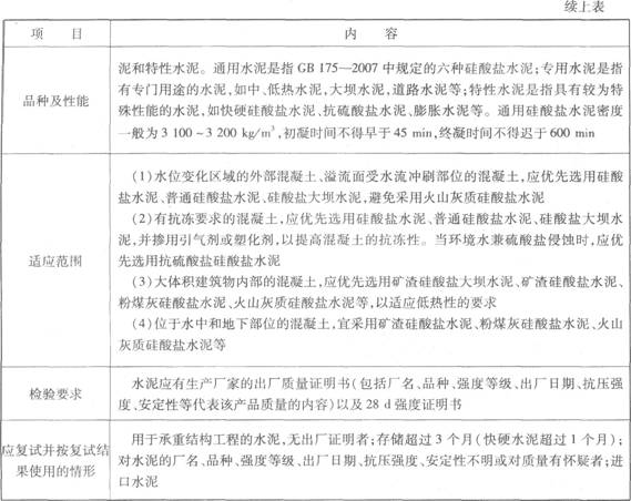建筑材料中水泥的應用