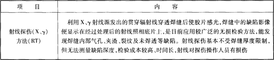 焊后檢驗—強(qiáng)度試驗