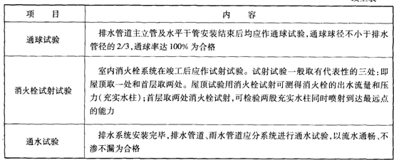 管道系統(tǒng)試驗(yàn)