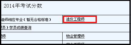 浙江人事考試網(wǎng)公布2014造價(jià)工程師成績(jī)查詢(xún)時(shí)間及入口