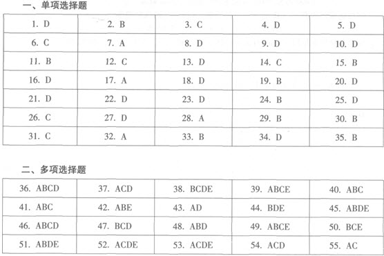 2015И(bio)ُ(gu)(zhun)I(y)(sh)(w)ģM}